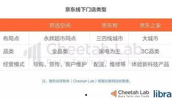 今日头条依依吃瓜,依依吃瓜，揭秘娱乐圈最新热点事件